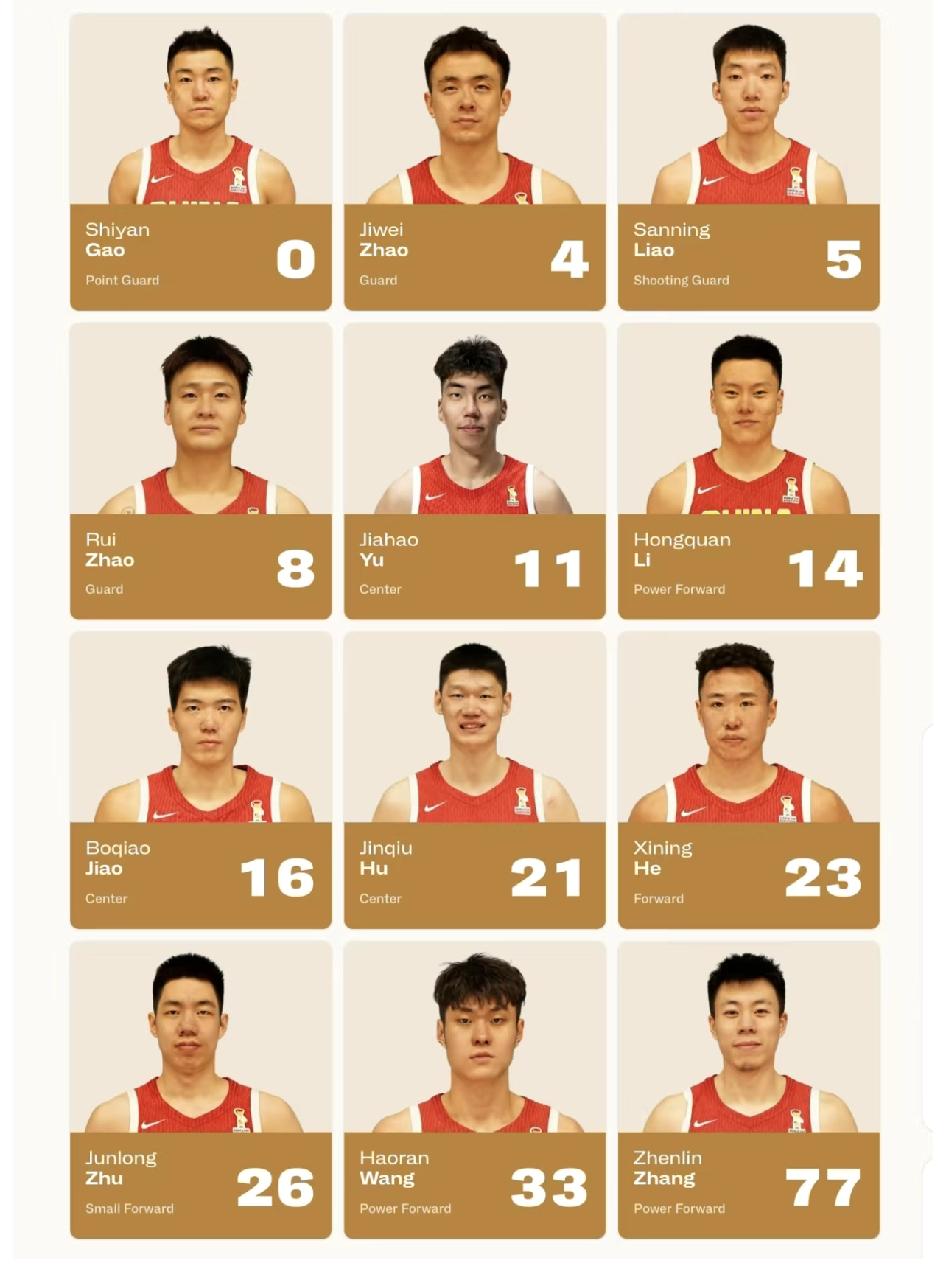 男篮12人名单，赵嘉义胡明轩落选！这几张牌，焦泊乔，张镇麟，李洪权，高诗岩烂