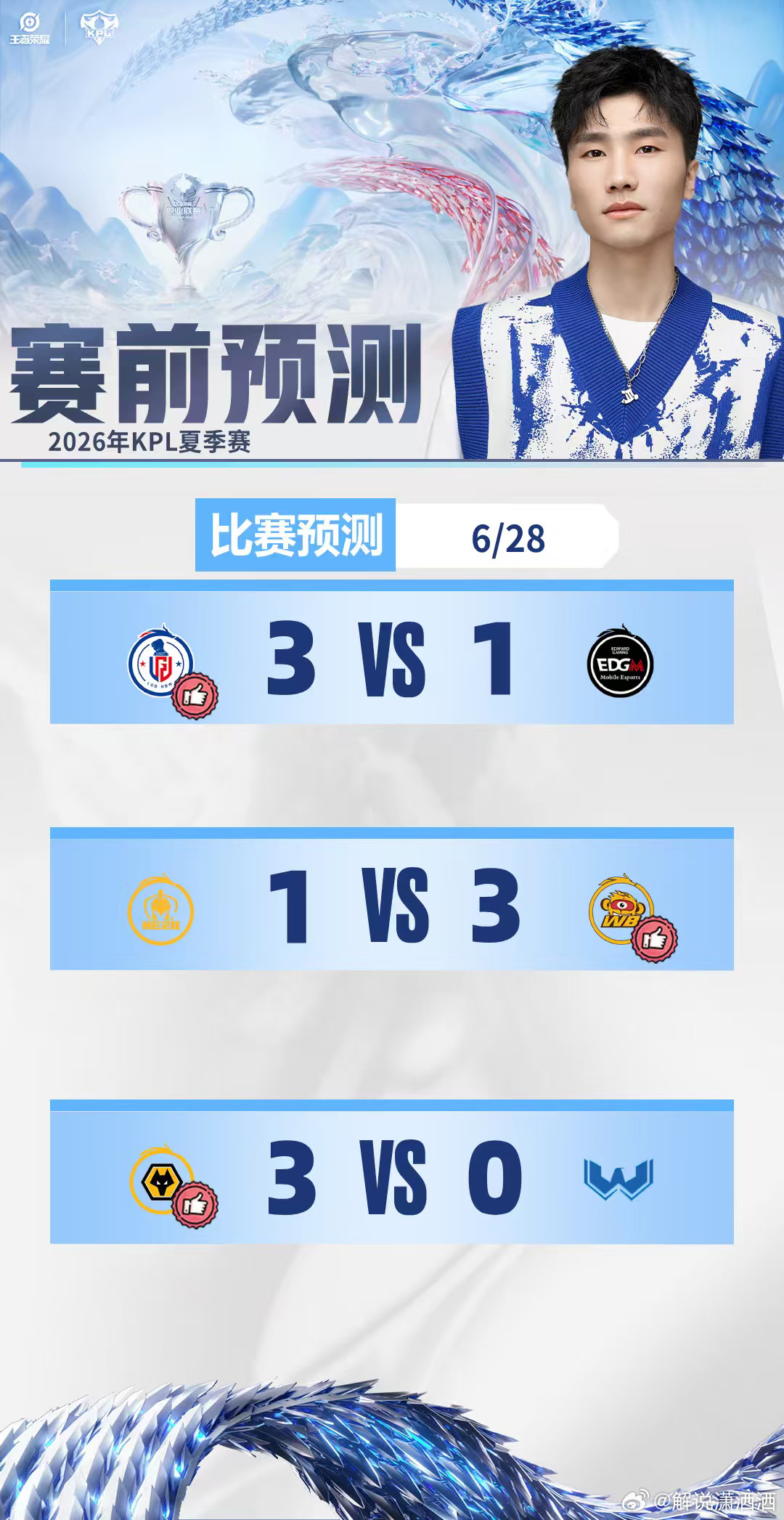 2026kpl夏季赛LGD.NBW和WB赢了就分别锁定S组，会有意外产生嘛