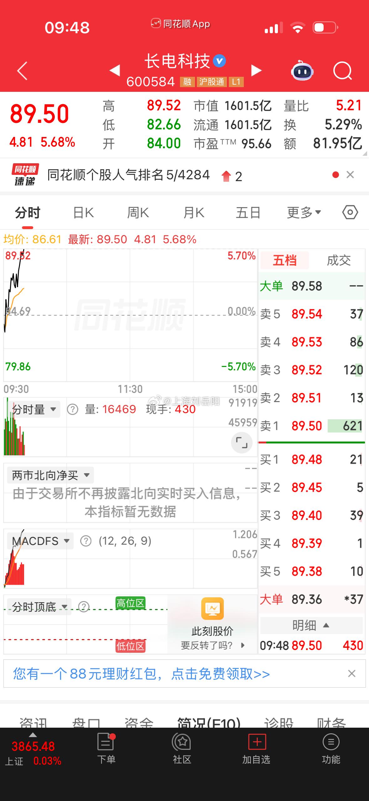 继续起飞！  又到了科技群魔乱舞的时候  不贪心冲高要懂得落袋  破位...
