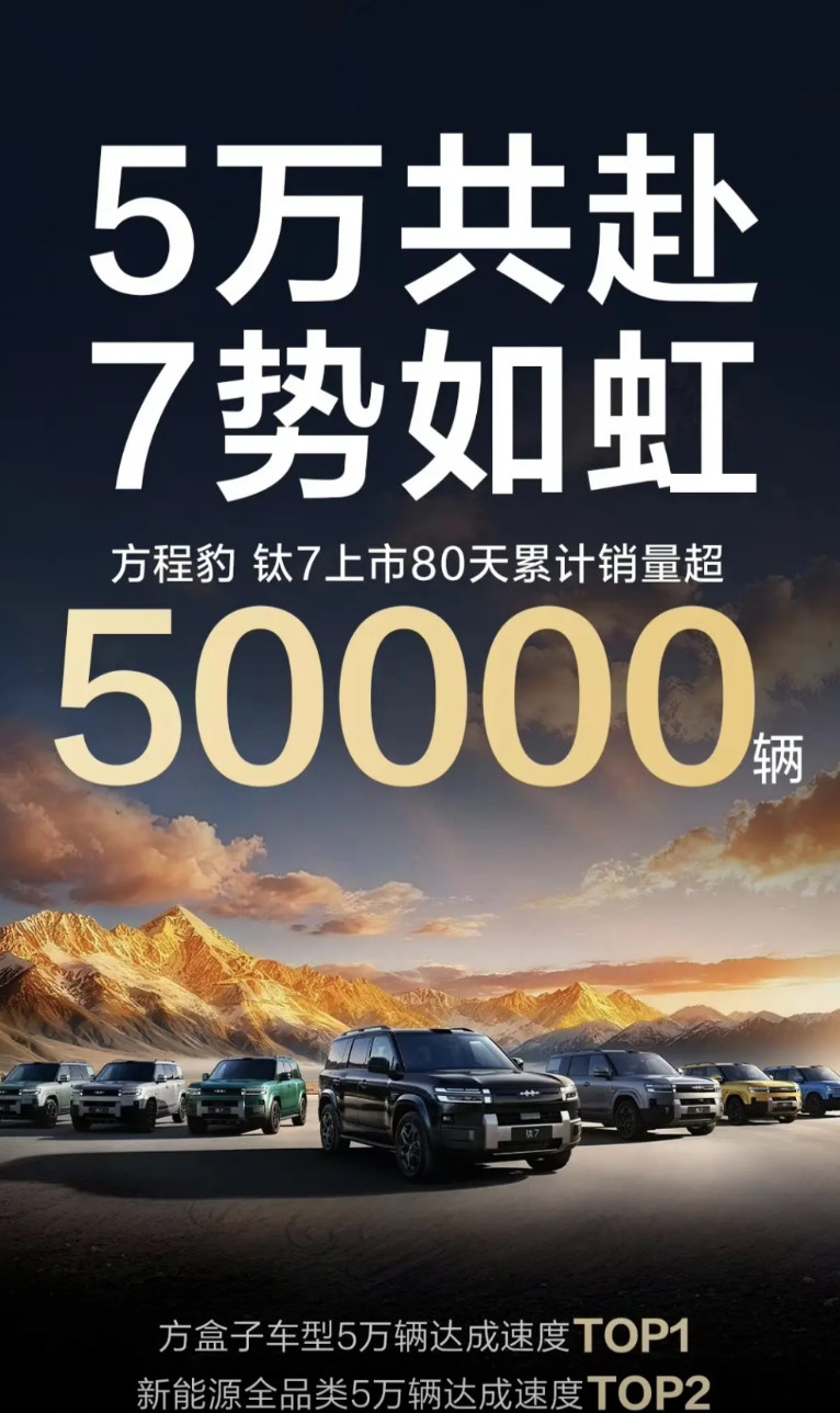 把王传福都整不会了！没想到钛7上市之后销量这么高，每月销量都破2万辆，上市仅仅8