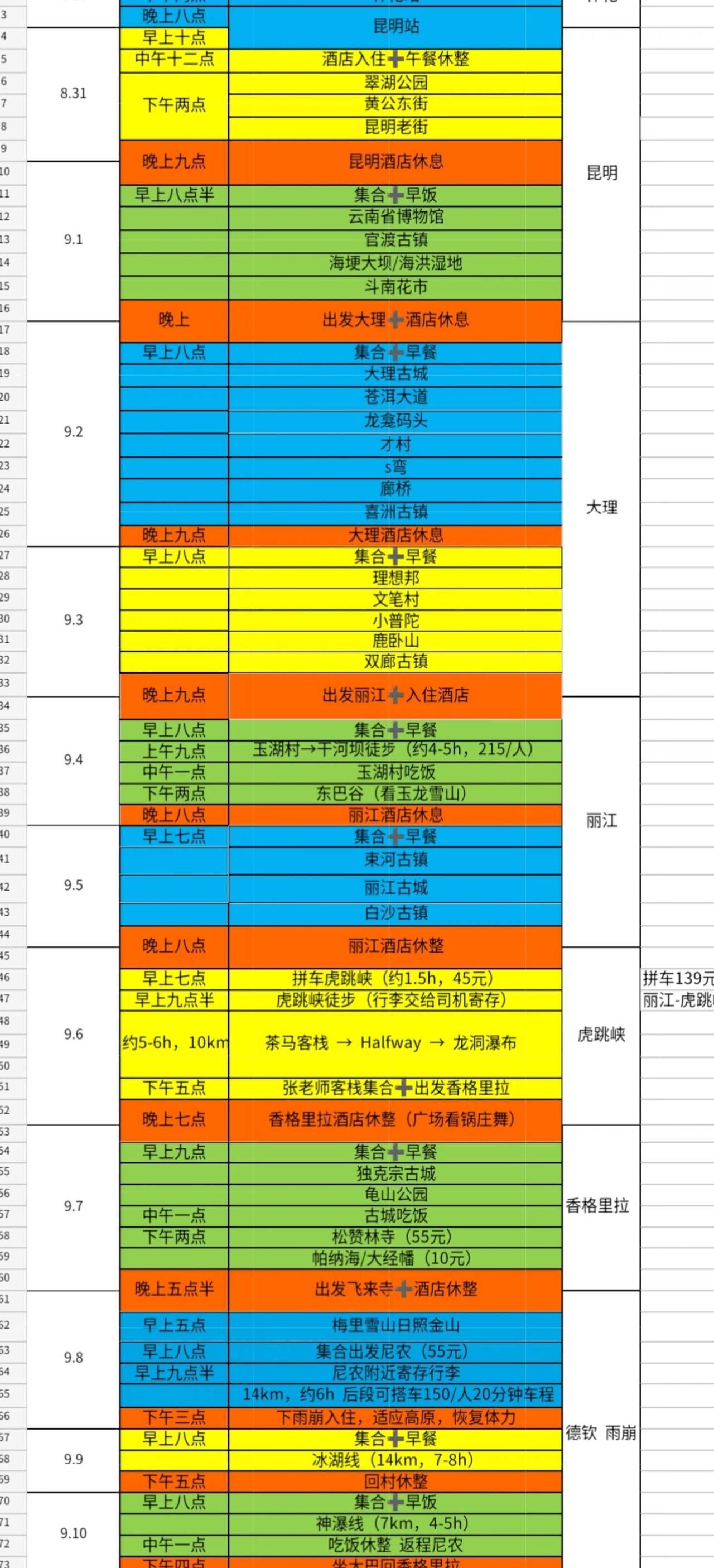 九月初，云南，旅游➕徒步，可以不全程一起，找搭子找搭子云南游云南