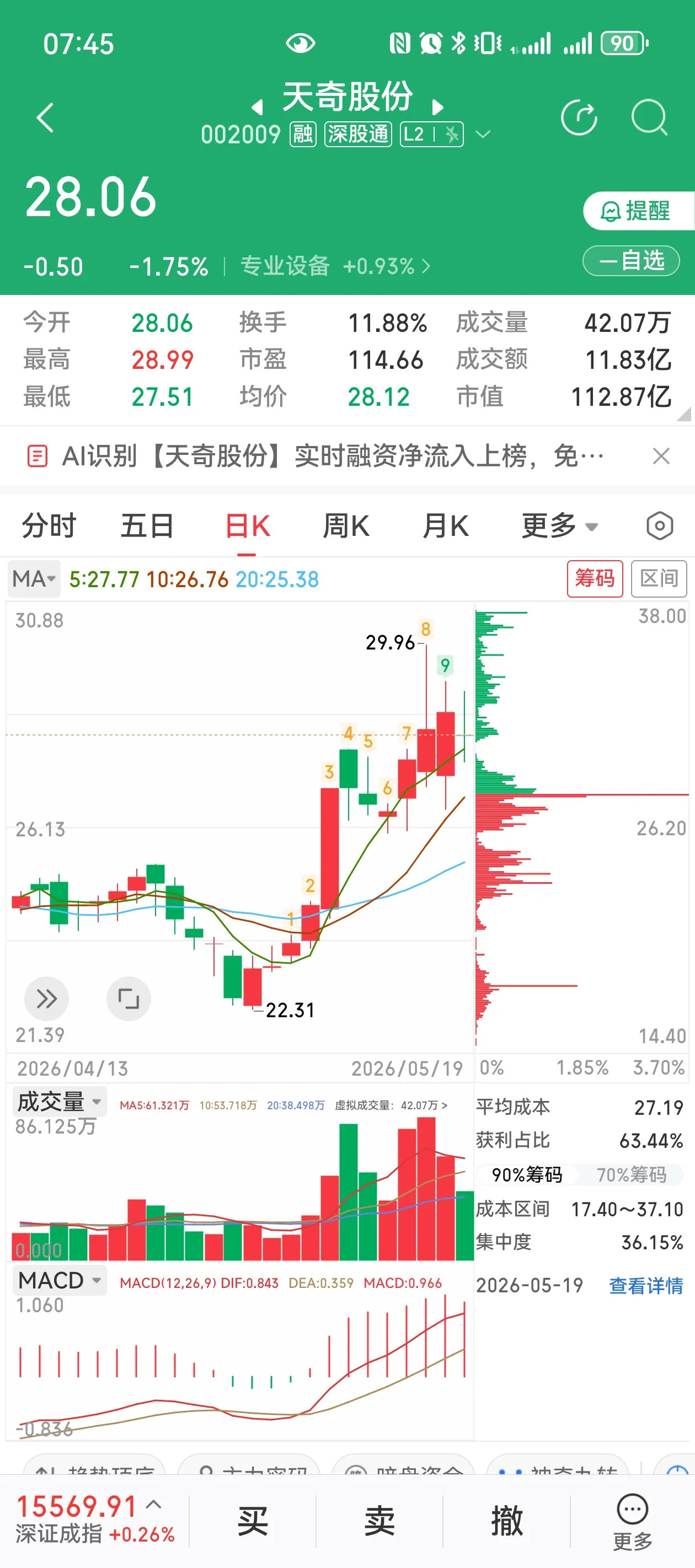 人形机器人三标的梳理：强弱趋势+潜力逻辑对比一、昊志机电:主营机器人谐波减速器