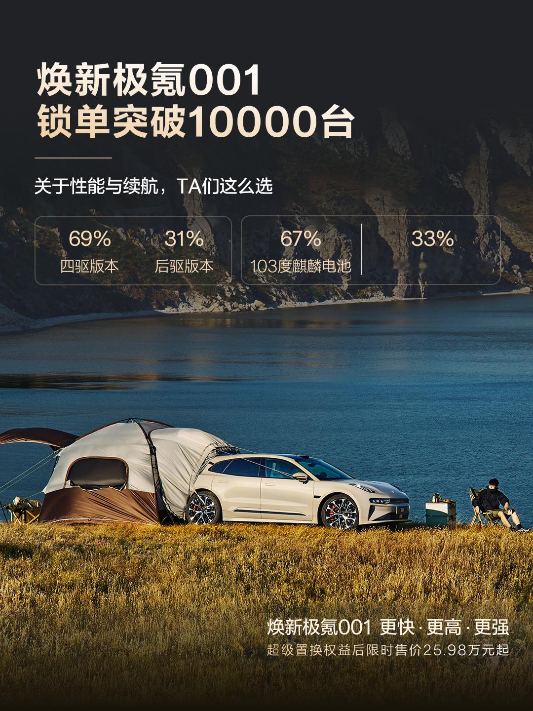 极氪这波回应，可以说很及时了～用户有疑虑是常态，但品牌如何应对则决定了格局[墨镜]