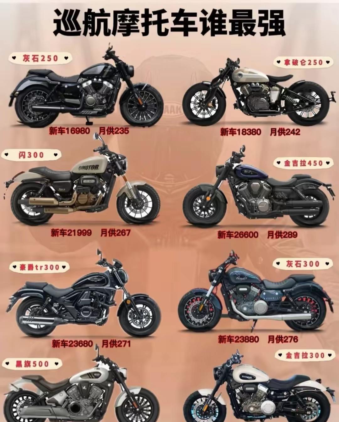 🏍️到底怎样的摩托车才是最适合自己的摩托车呢？2026年选车核心：不跟风