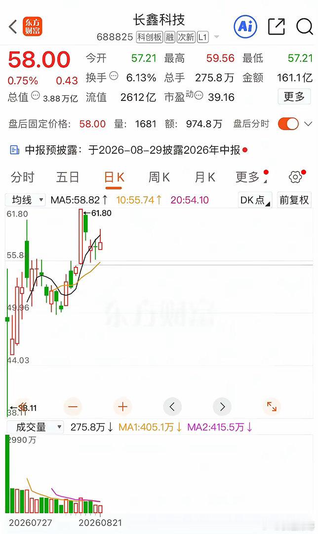 “宇树上市，17人1元期权变千万身家。可敲钟那天，90后首富，王兴兴全程没笑。”8月19日，宇树科技