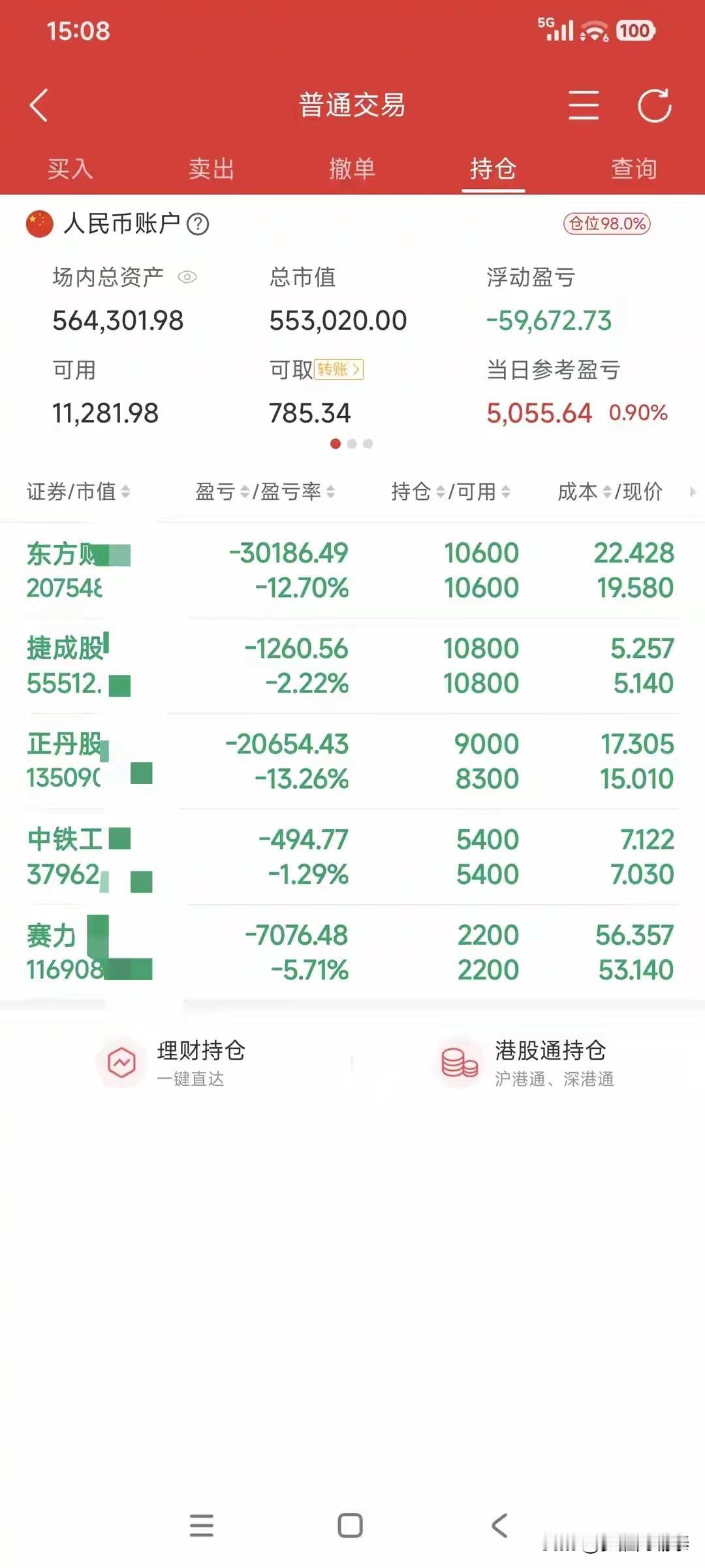 满仓亏了近6万，今天借着大盘暴涨回了5000血，他却说：得T两百多次才能回本……