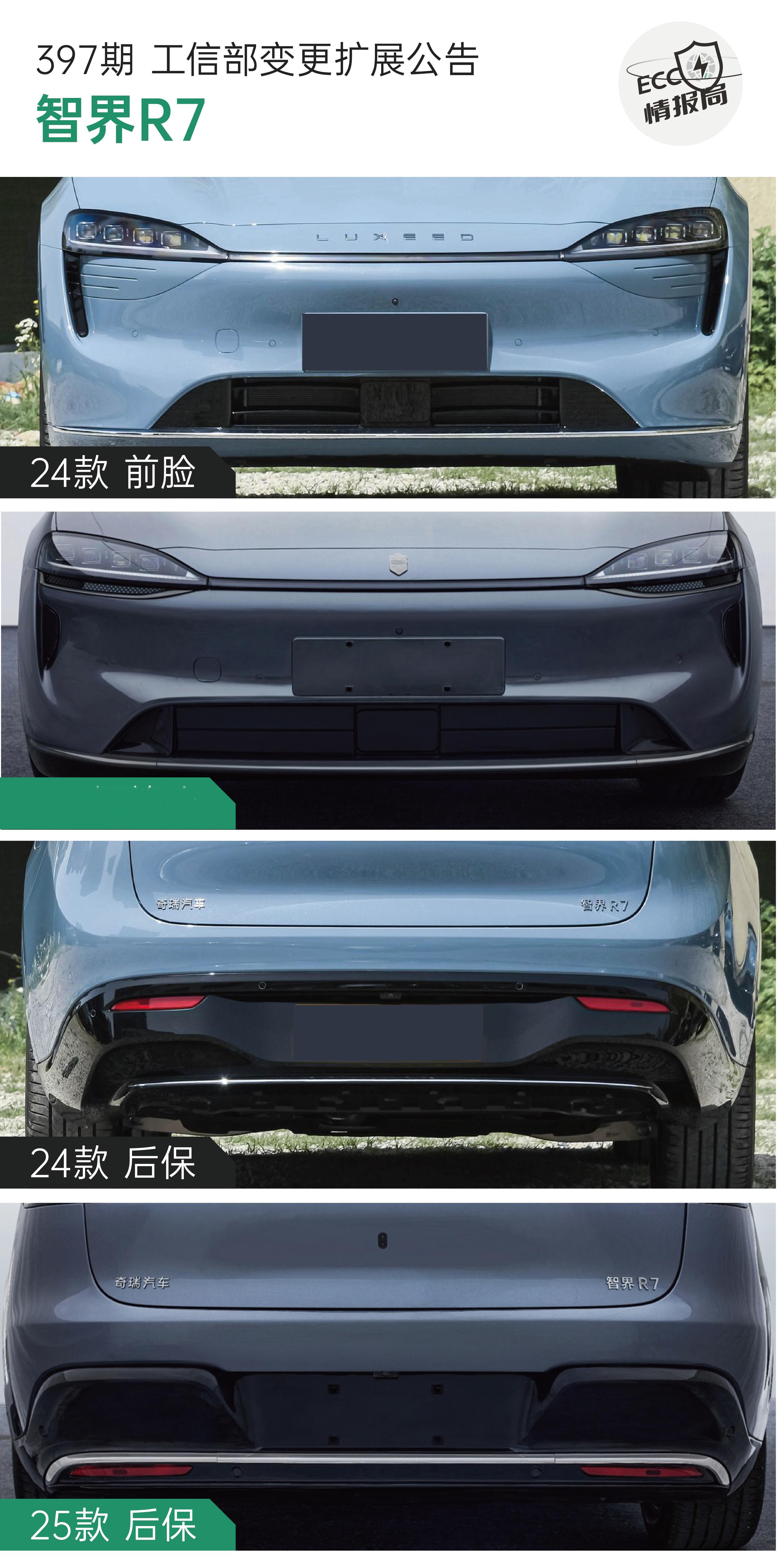 「智界R7」2024款升级公告来了！是的，在24款的基础上升级了，多么小众的词