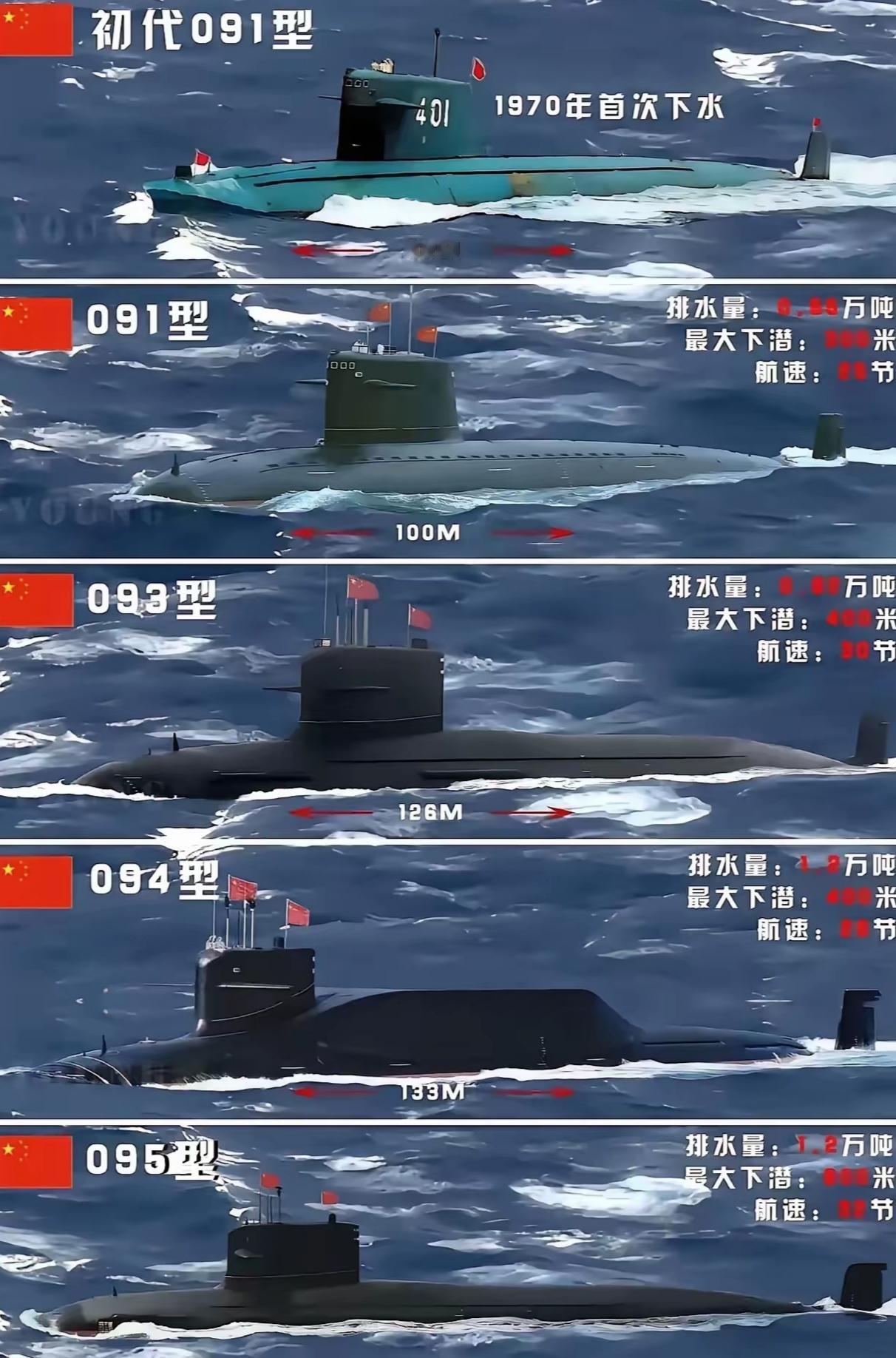 实力不允许，中国核潜艇想落后也不可能！因为在深潜器技术上中国遥遥领先，而决定潜艇