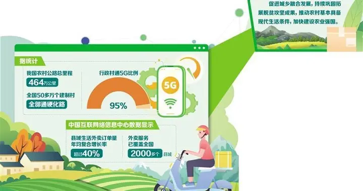 外卖进村破局三道坎：从舌尖到心尖的城乡共融之路