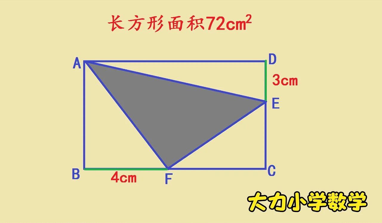 小学几何题难倒全班？其实是“纸老虎”！近期一道小学几何题火了，班级大半学生