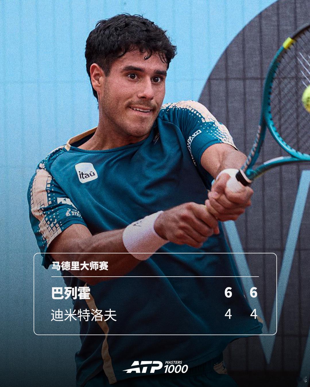 巴列霍取得大师赛首胜☝️ATP1000马德里大师赛首轮，资格赛选手巴列霍以6-