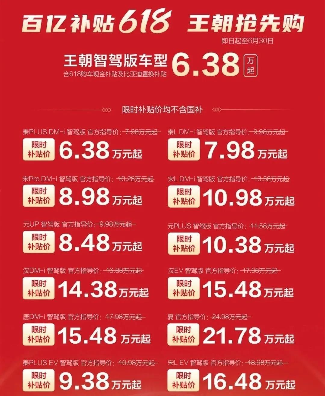 比亚迪这波操作直接掀桌了。秦PLUS干到4万多块落地。记性好的都懂，几年前
