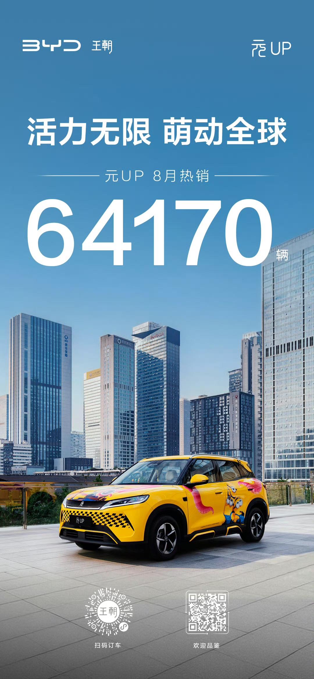 有点不太敢信，比亚迪元8月份居然销量突破了6万辆。历史上比亚迪没有哪款车