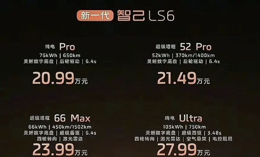 智己LS6直接梭哈，今晚谁也别想睡个好觉！纯电Pro，20.99万，续航65
