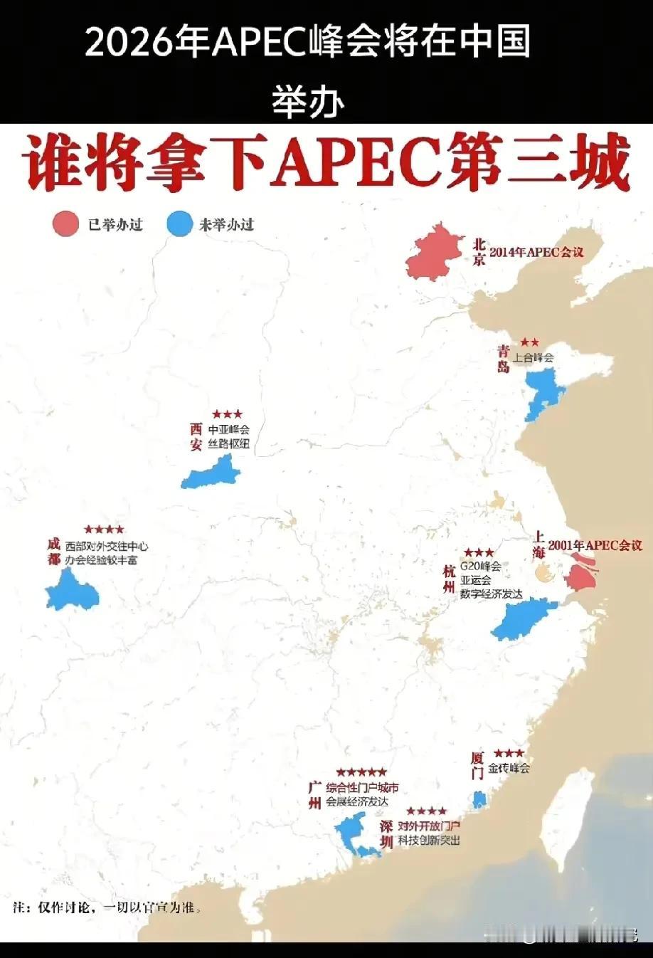 2026年APCE峰会（亚太经合组织）将在我国哪座城市举办呢？APCE峰会曾经在