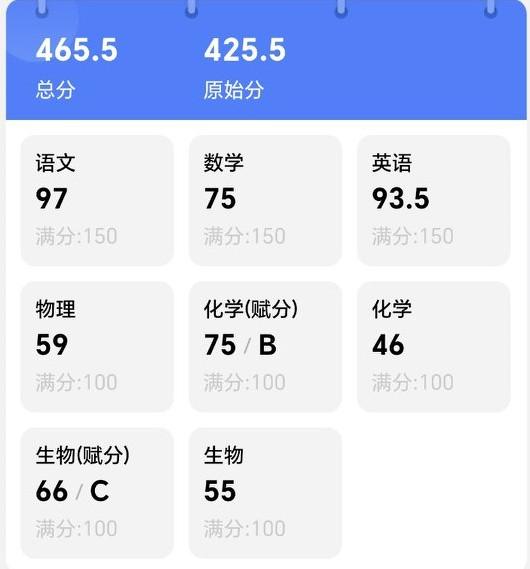高二下学期的第一次考试，看到这个成绩真的好无语，不说要你成绩有多好，至少每