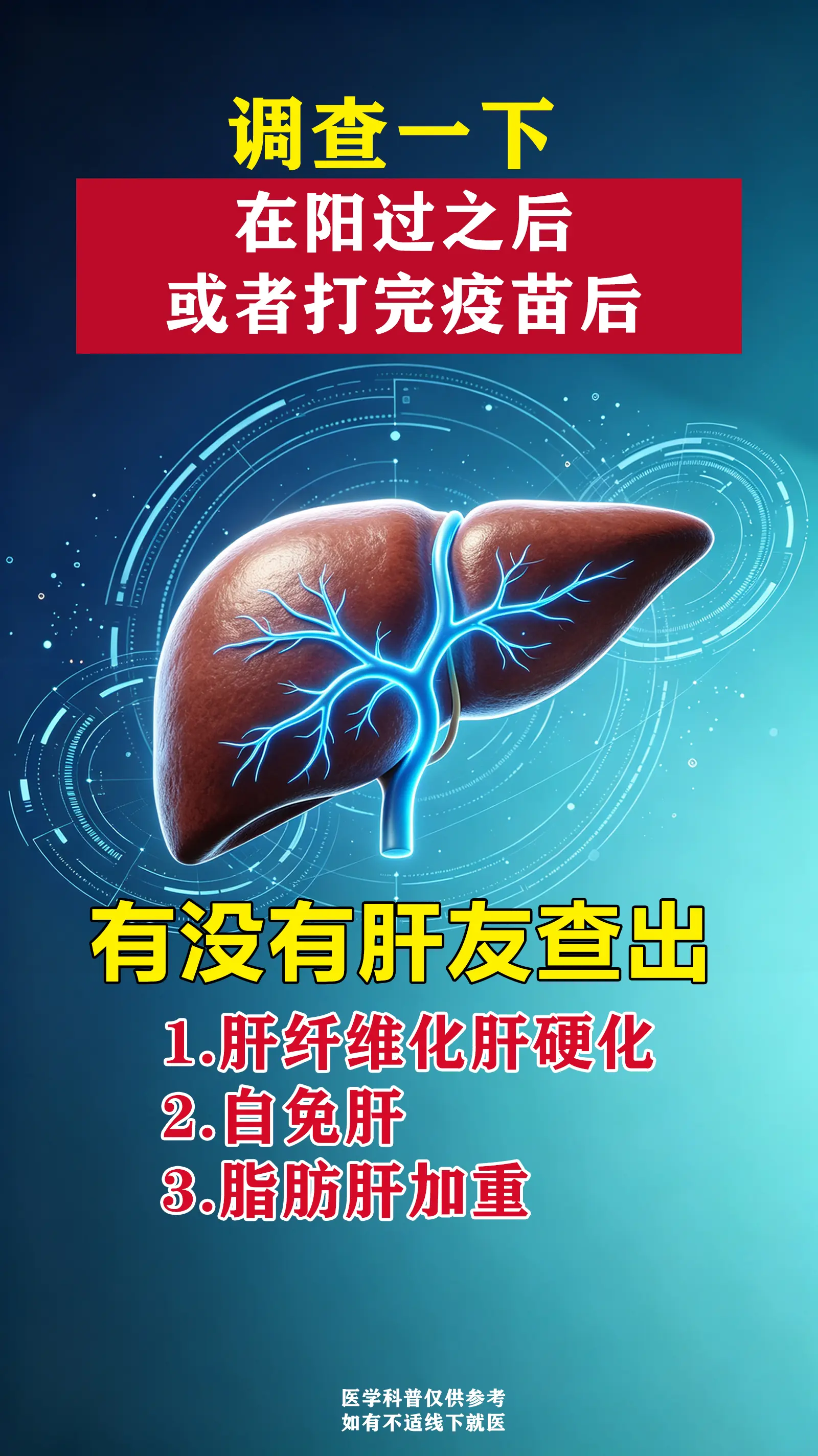肝纤维化 肝硬化 自免肝 脂肪肝