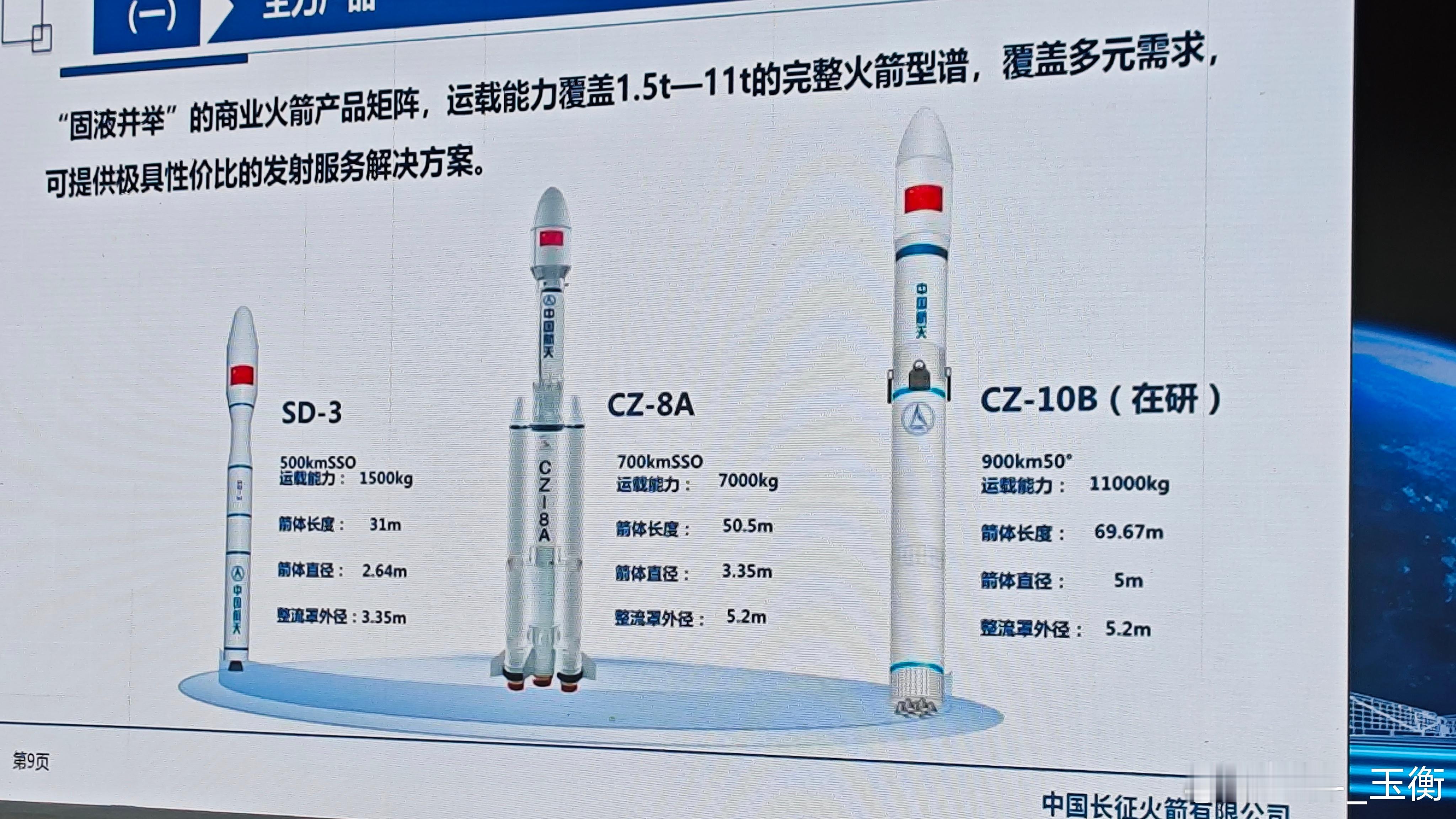长十乙，预计明年航天日前后完成首飞二级使用液氧甲烷↑↑我听着有点懵逼啊