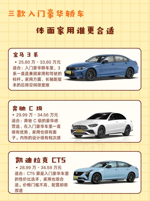入门豪华轿车该怎么选？预算落到二三十万，想要一台有面子的家用豪华轿车，宝马3