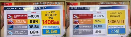 日本媒体绝望报道：如果中国用了这几招，日本就完蛋了 “这哪是贸易伙伴，简直是