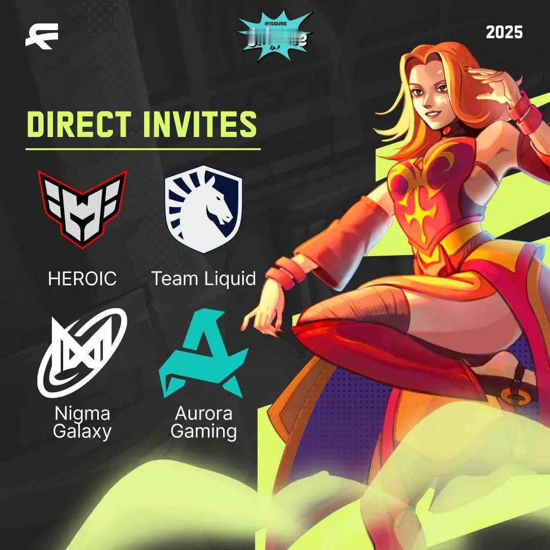 DOTA2:裂变宇宙S7没有中国队参加裂变宇宙公布了最后四个直邀队伍，He