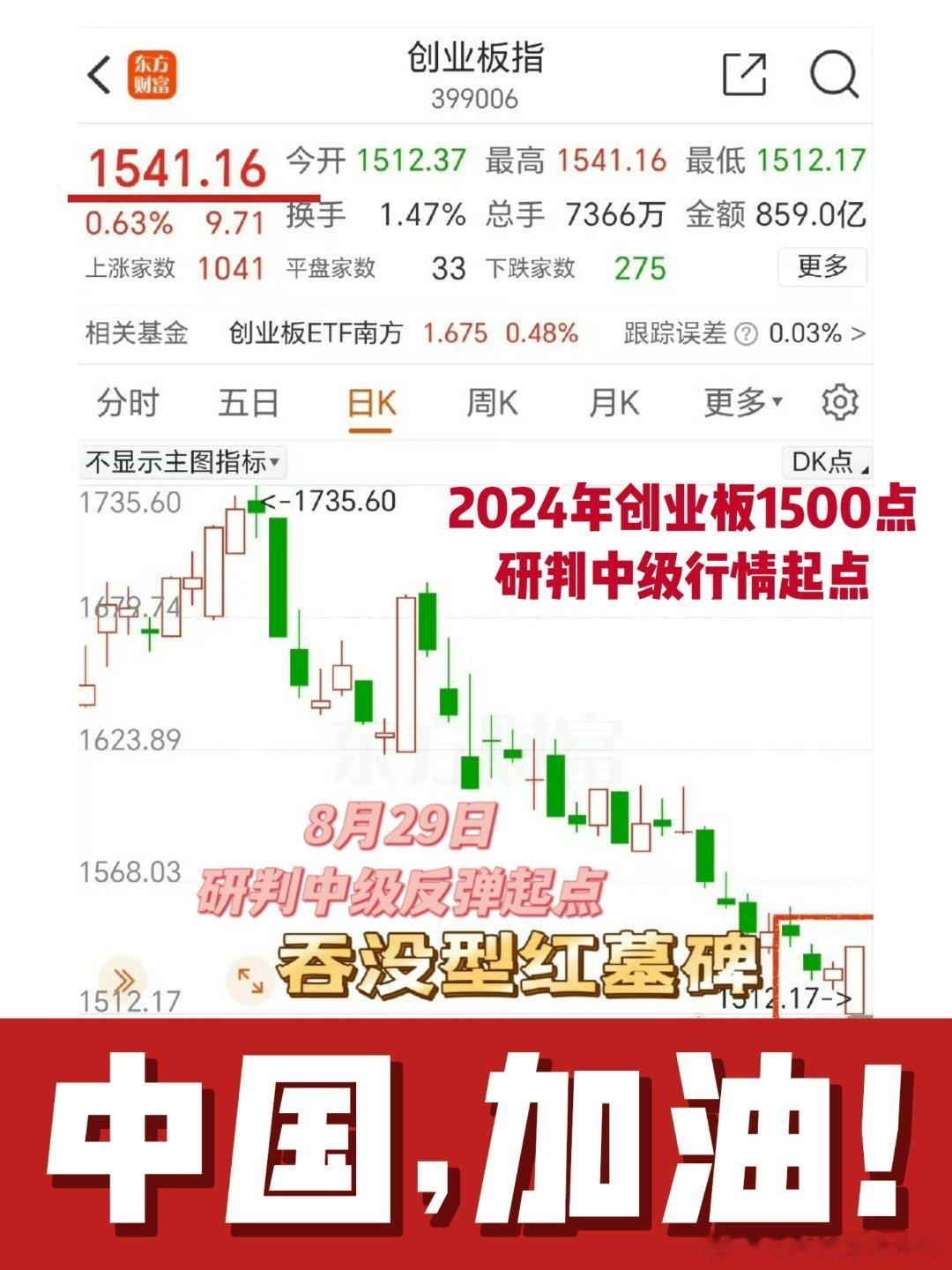 小散思涨心切＿整天说要怎么怎么滴对付量化基金其实＿财财是支持量化的只要做好一定规