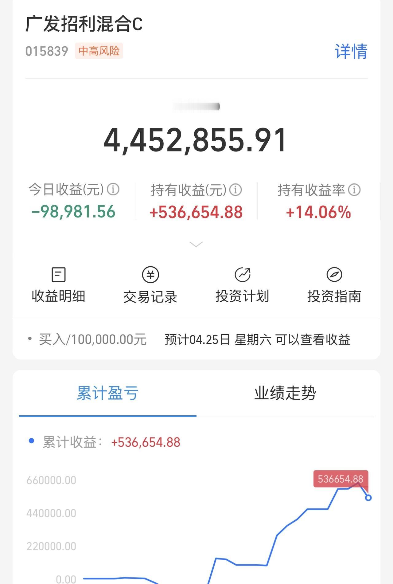 不对劲，不对劲！开始向下走了，一天一只就亏掉10万！这么下去会不会把赚得50万全