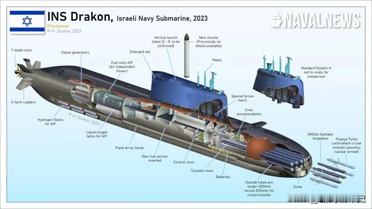 2023年亮相的以色列海军“龙”号（INSDrakon）潜艇，是“海豚”级家族