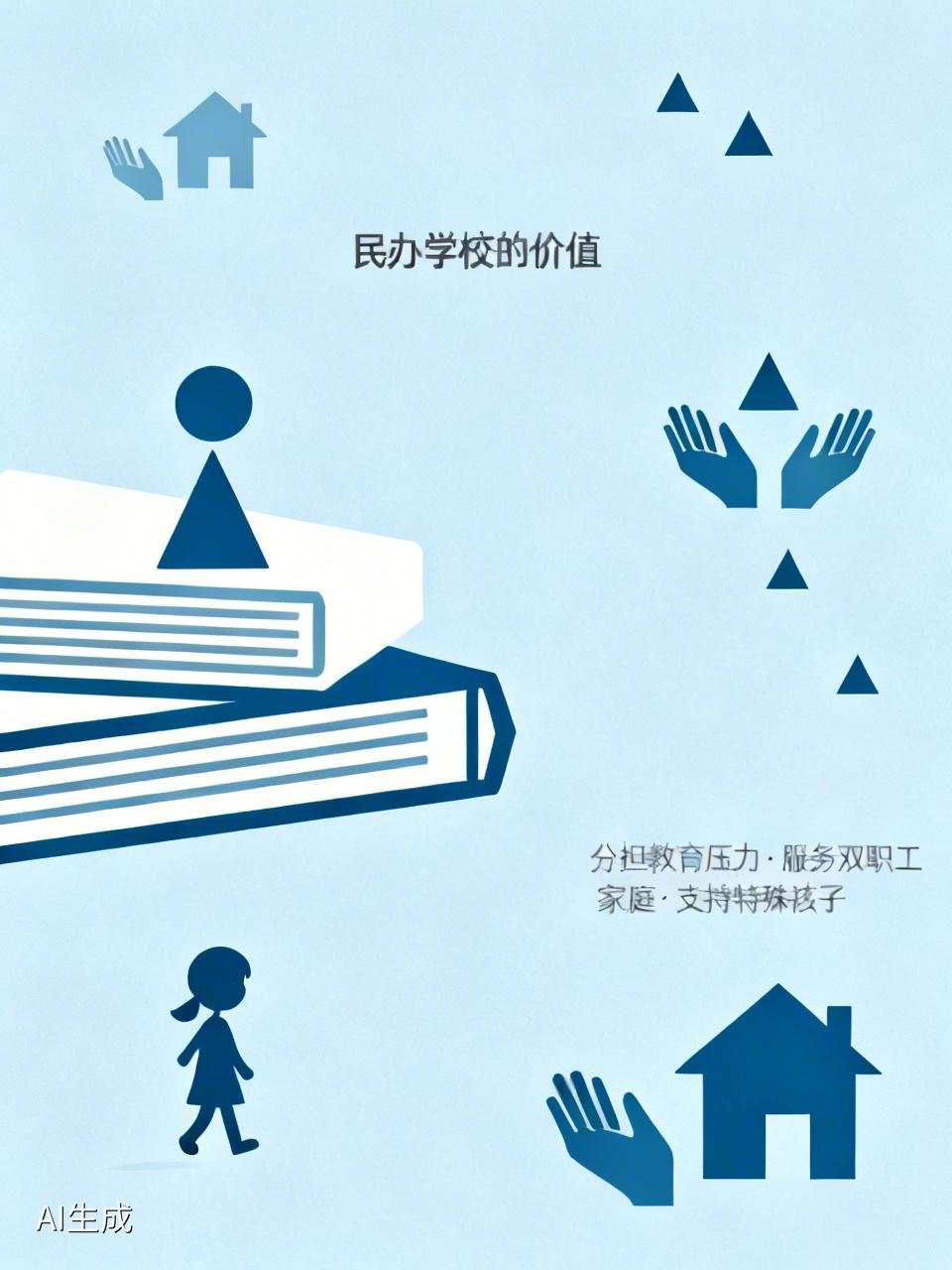 谈到民办学校，大部分人认为，民办学校不应该存在。但从实际来说，民办学校也是做出