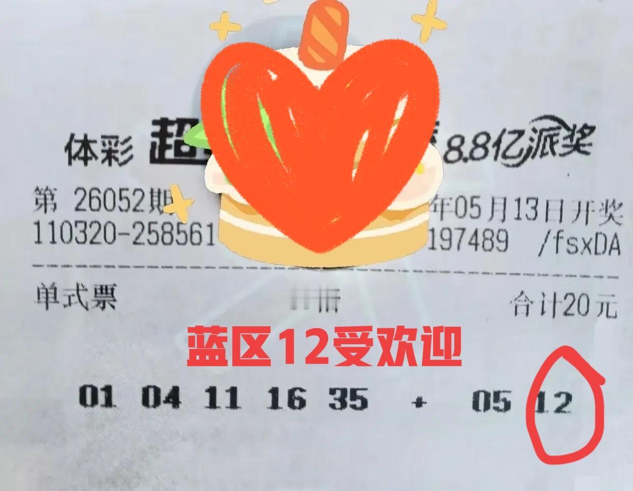 这一期比较有趣，前区后区都已经很明显了，目前前区三区大号成为重灾区了，后区也是大