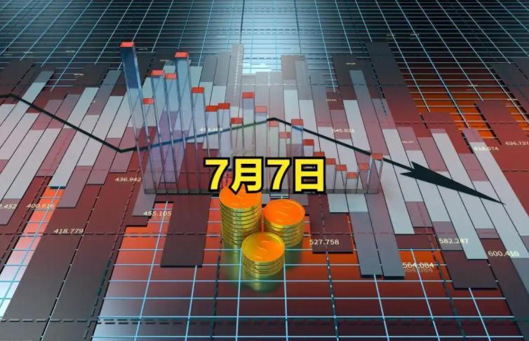 4800多只股票下跌，交易量还缩了5000亿，原来是量化新规7月7号正式施行啦。