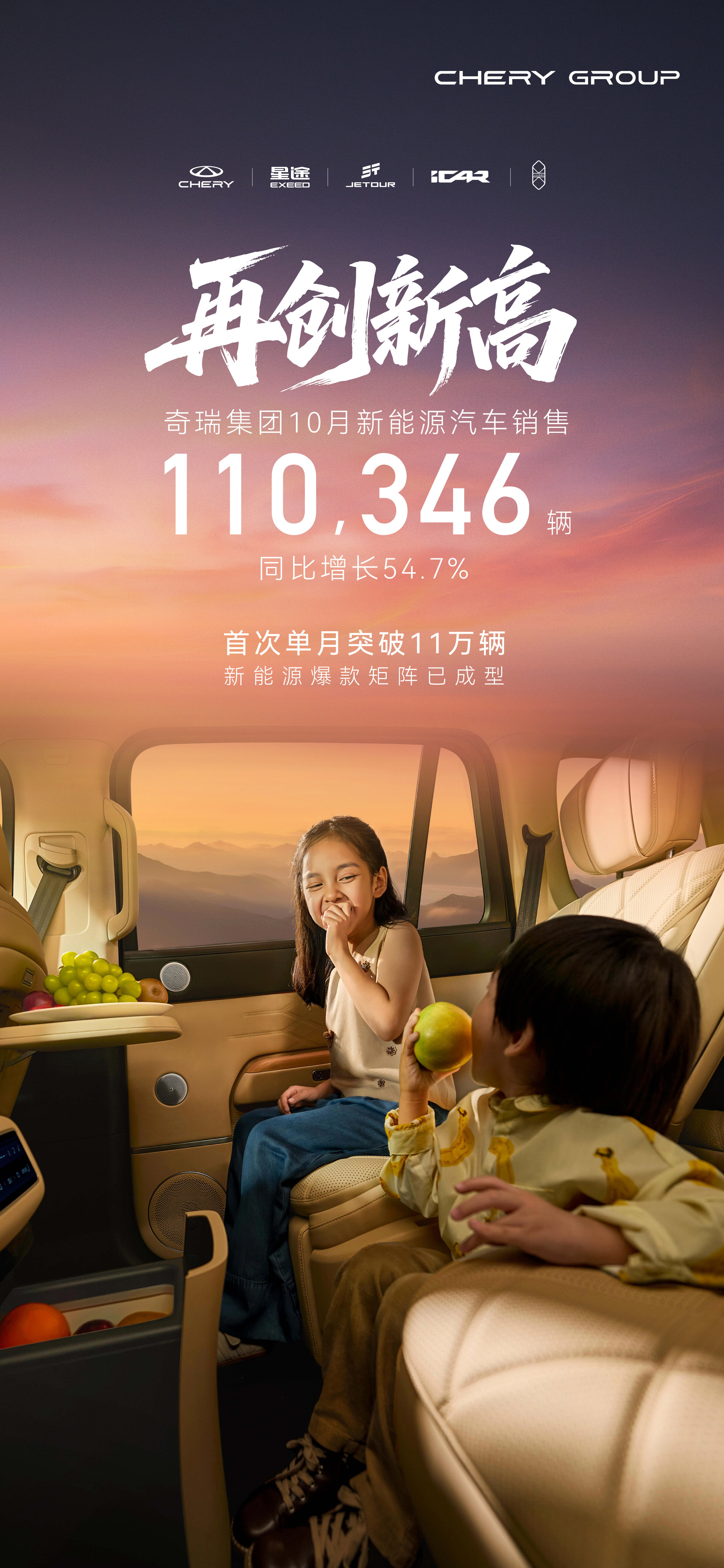 奇瑞这波成绩真的太亮眼了！不仅出口狂揽六连冠，就连单月销量也连续6个月破10万，