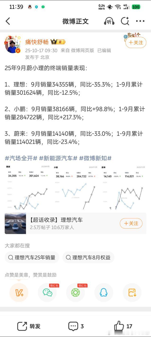 记得下次说比亚迪的时候也分下旗下各个品牌[作揖]别说集团总销量哈[作揖]大v聊车