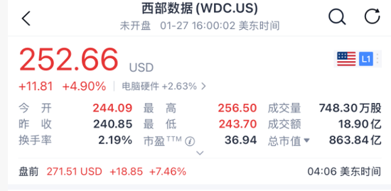 利好来了! 全线暴涨!