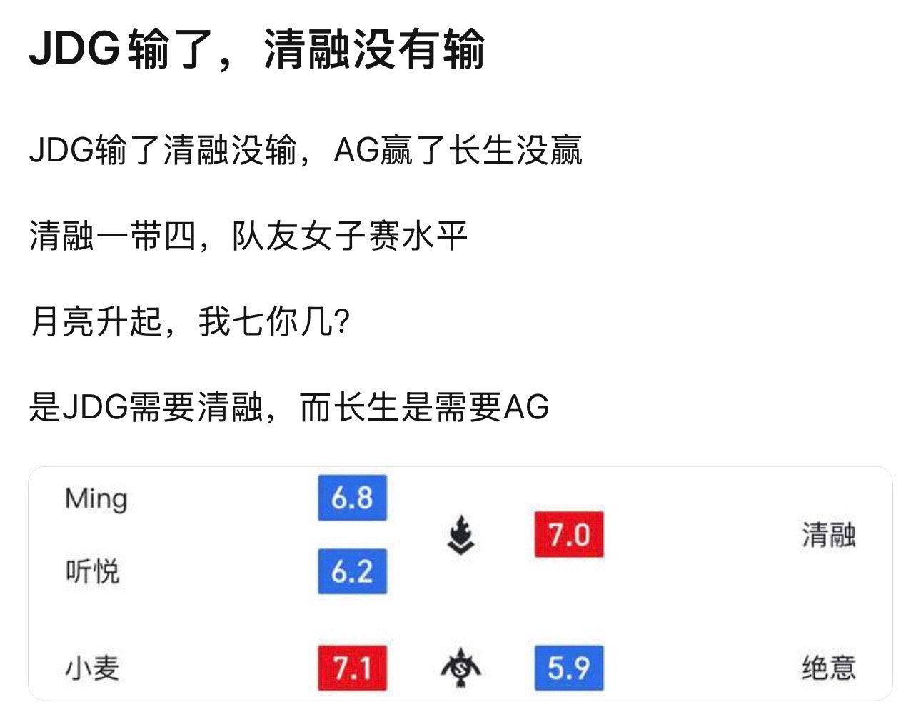 kplk吧热议JDG输了清融沒输，AG赢了长生没赢JDG需要清融，而长生是需要
