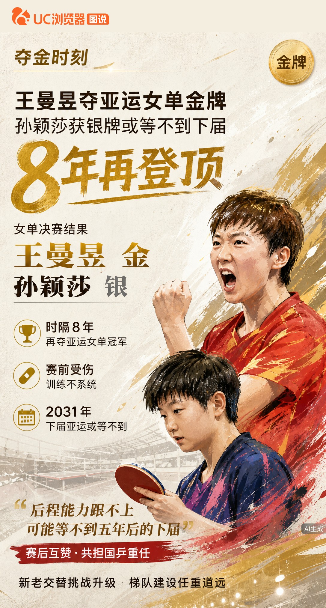 王曼昱夺名古屋亚运女单金牌，时隔八年再登顶！孙颖莎摘银坦言后程跟不上，自曝赛前受伤训练不系统，还感叹
