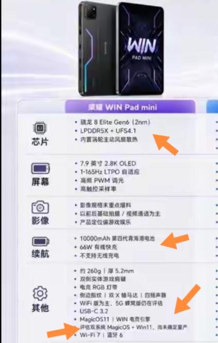 荣耀WINPadmini这波爆料直接戳中了小平板用户的所有痛点。之前市面上