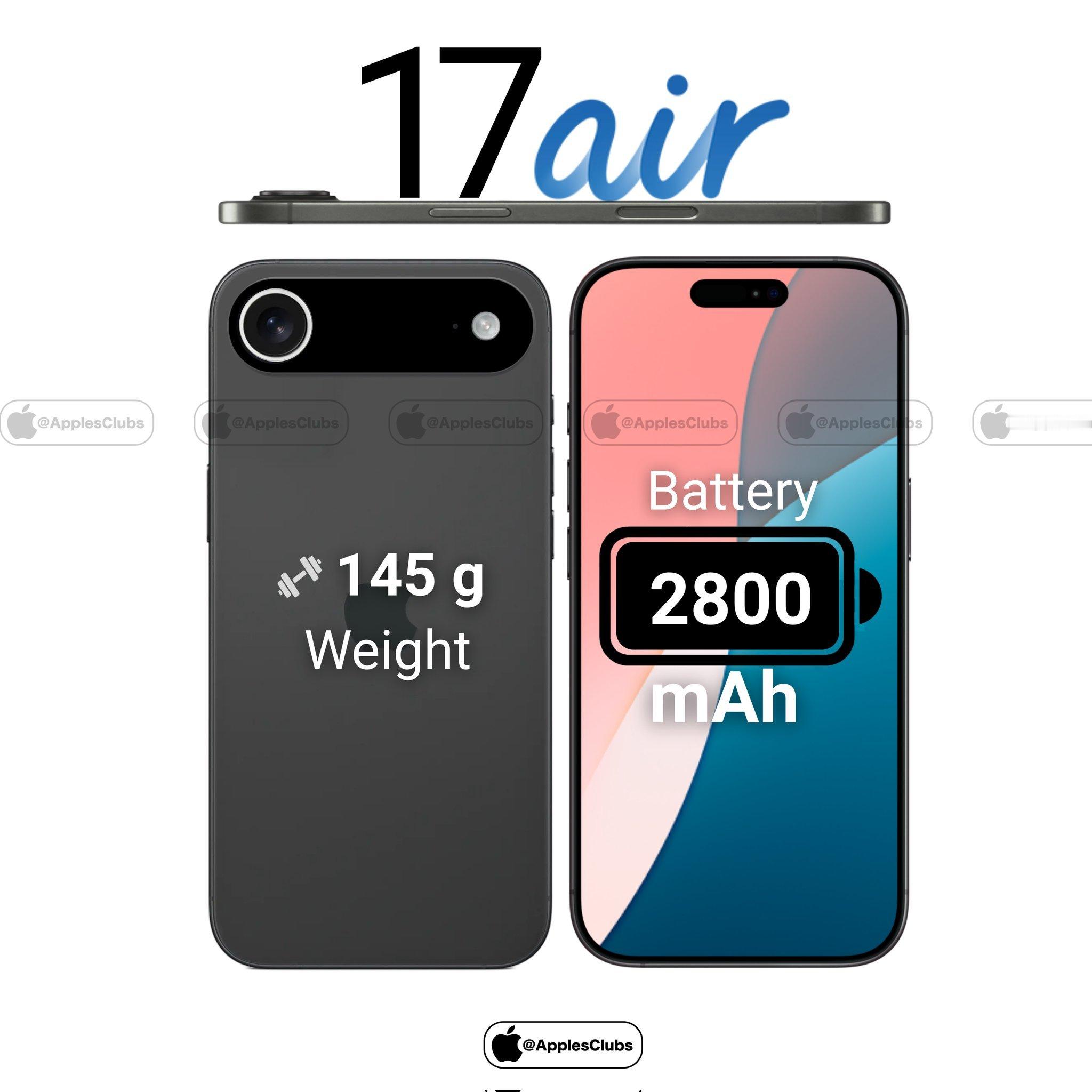 iPhone17Air🔋电池容量只有2800mAh，重量145