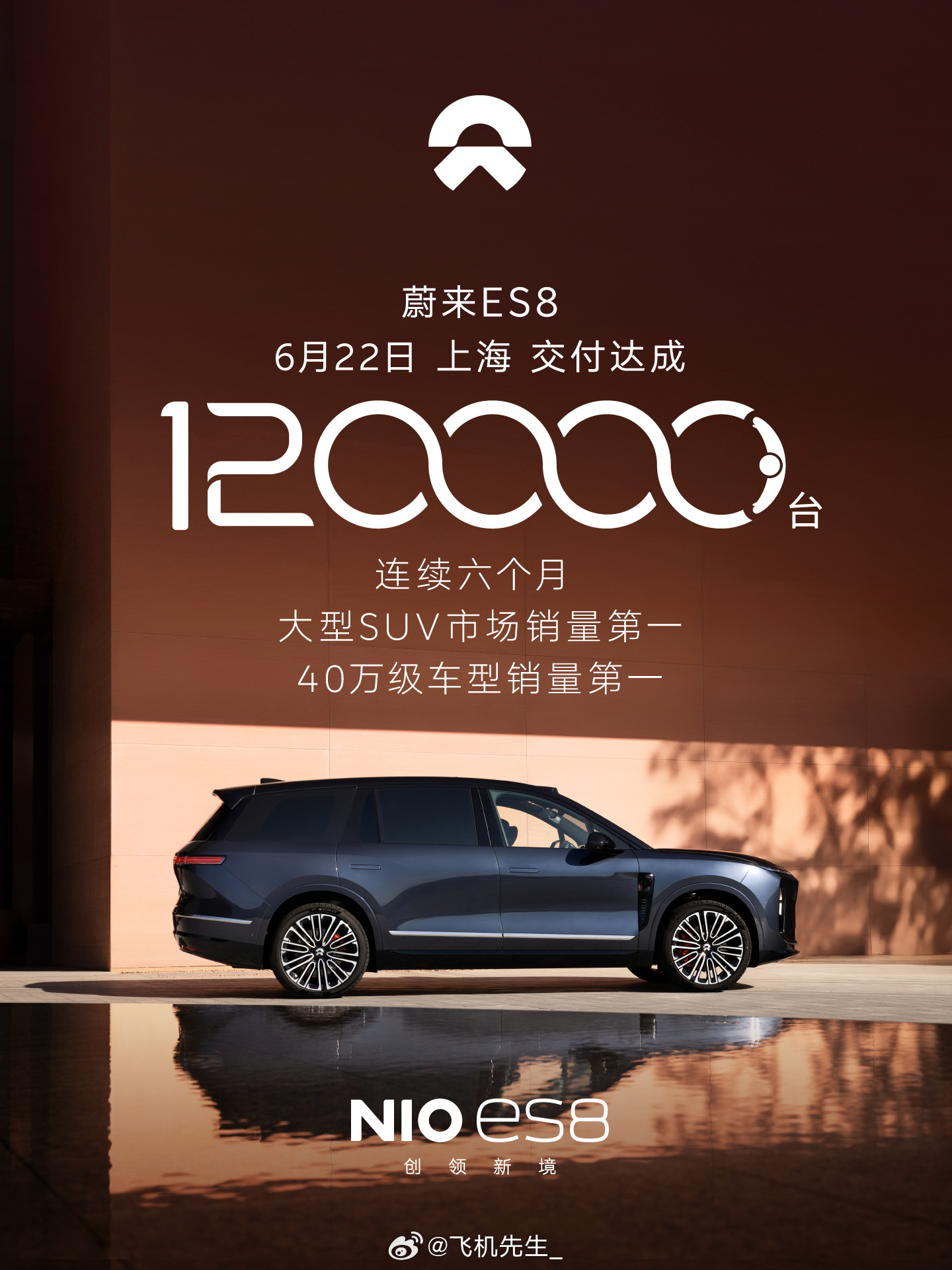 蔚来ES8迎来了12万台的交付。前几天还和大家分享怀念EC7和EC
