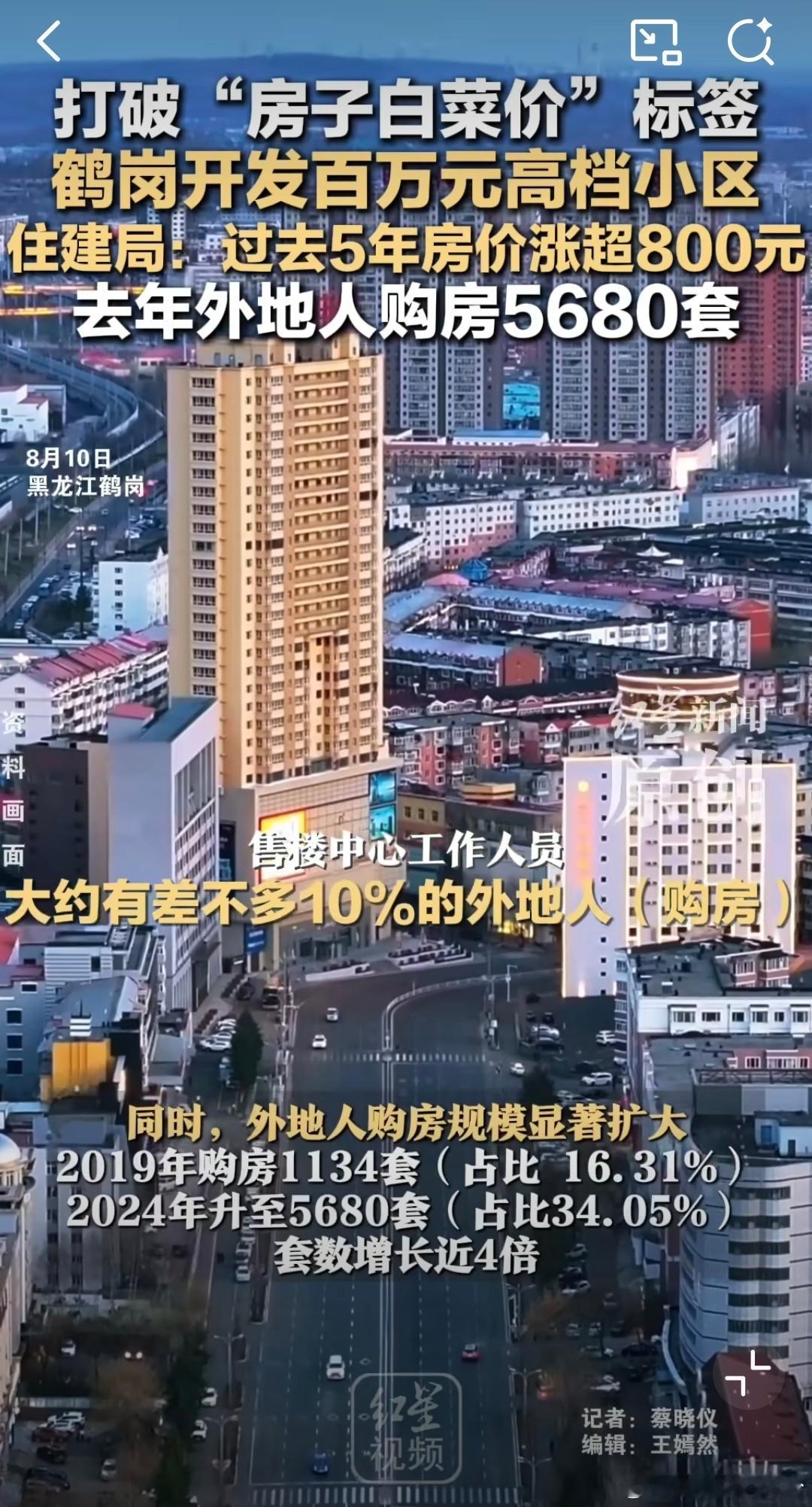 鹤岗开发百万元高档小区好家伙，低房价不才是鹤岗的优势么。百万级的高档小区，除了