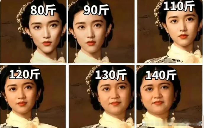 不同体重变化下的颜值对比，我觉得110斤最好看，圆润又不是线条感。