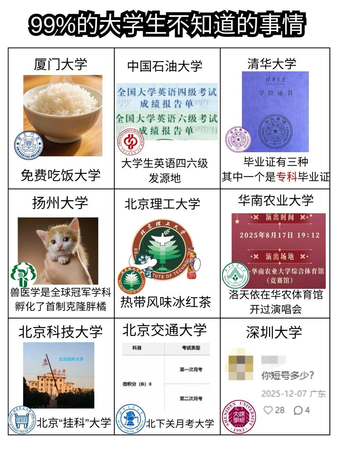 99%大学生不知道的事情
