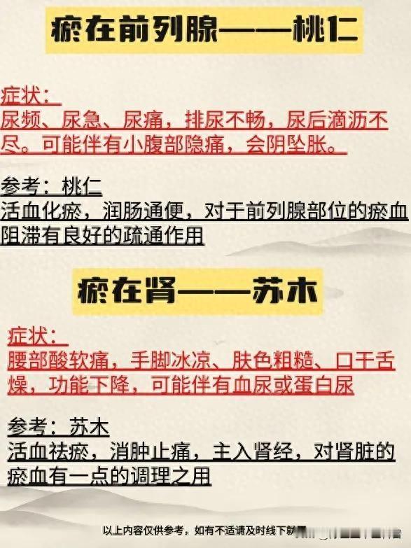 四味药如何解决身体四大瘀堵