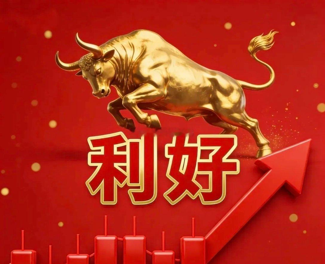 《午评：长上影线比长下影线好，今天大盘有假摔可能》早盘前15分钟、30分钟大盘放