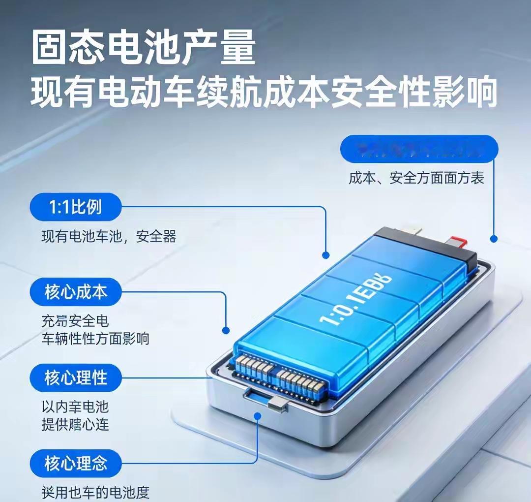 现在不管是车企还是消费者，一聊到新能源汽车的短板，十有八九都会说到续航和安全，而
