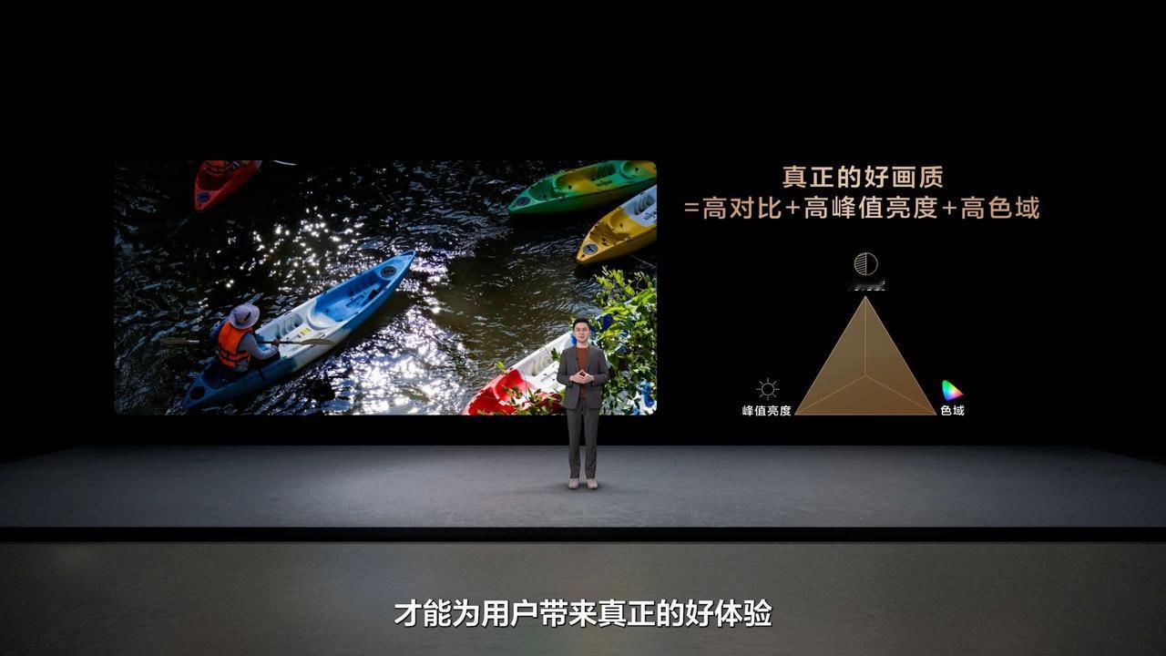 高色域≠好画质！真正的好画质必须要同时具备高对比度、高峰值亮度和高色域，只有满足