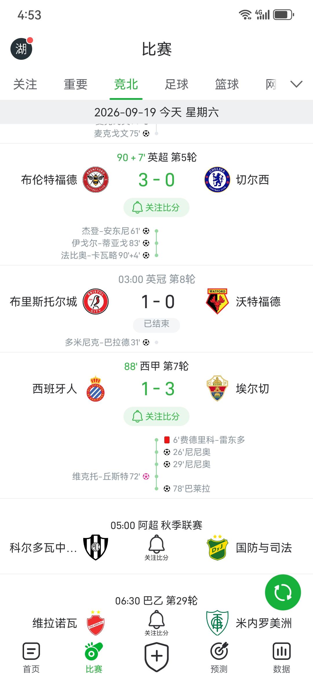 这位大哥还是聪明啊！没有买切尔西赢，而是买了这场比赛的总进球数。我分析他是这么