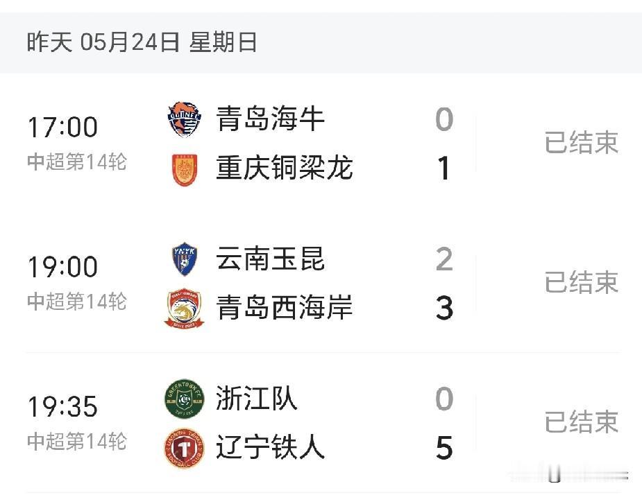 懂中超联赛的外教还是（徐正源）！！！当辽宁铁人无奈换帅时，他们想到了韩国名帅