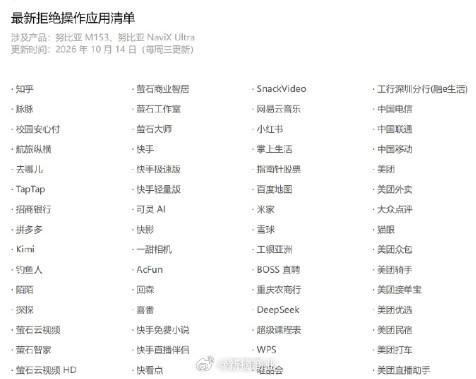 豆包SAEP公示期结束，拒绝名单151条，腾讯65个、阿里23个，拼多多、美团、小红书、DeepSe