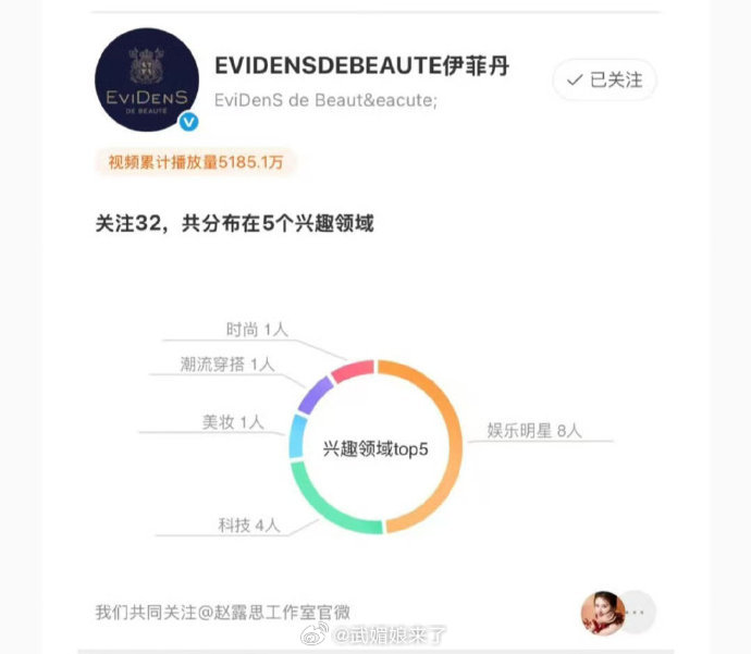 赵露思的商业价值如此恐怖品牌方跑步进场